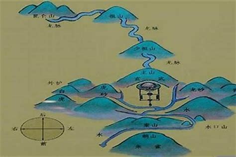 陰宅陽宅|风水：阴宅与阳宅风水区别有哪些？